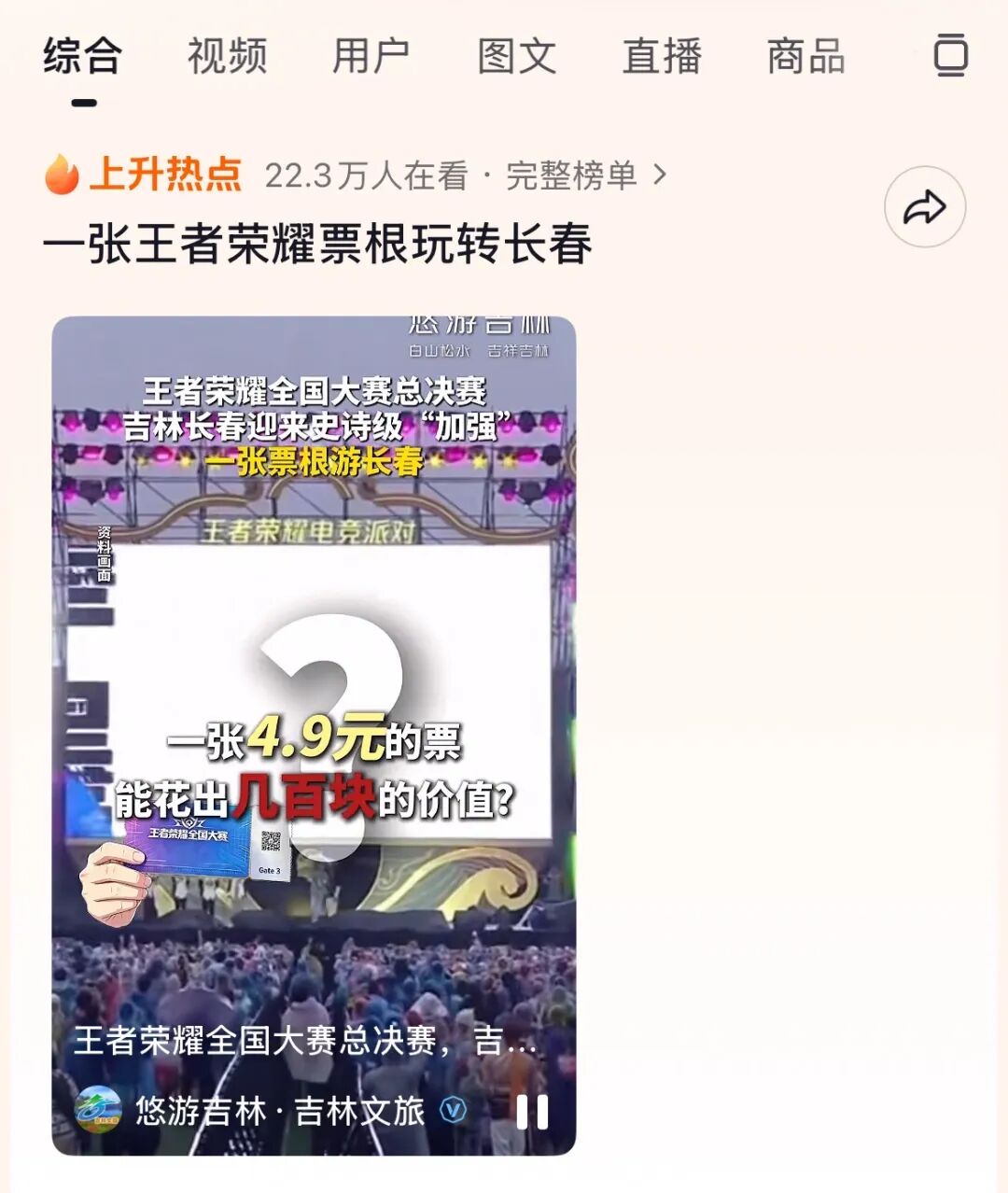（王者荣耀大众赛的文旅热搜话题）